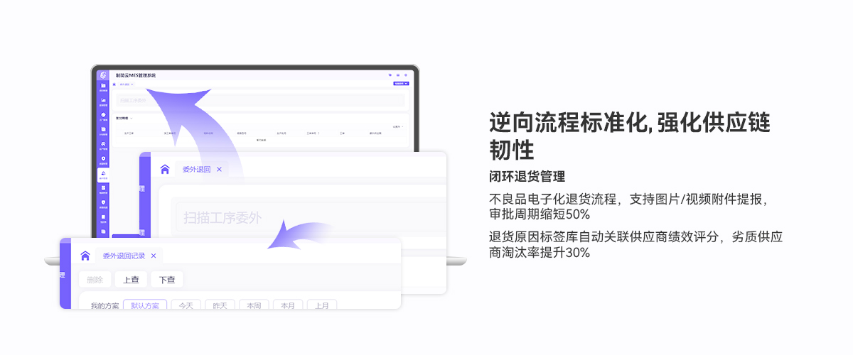07详情页-委外管理.jpg