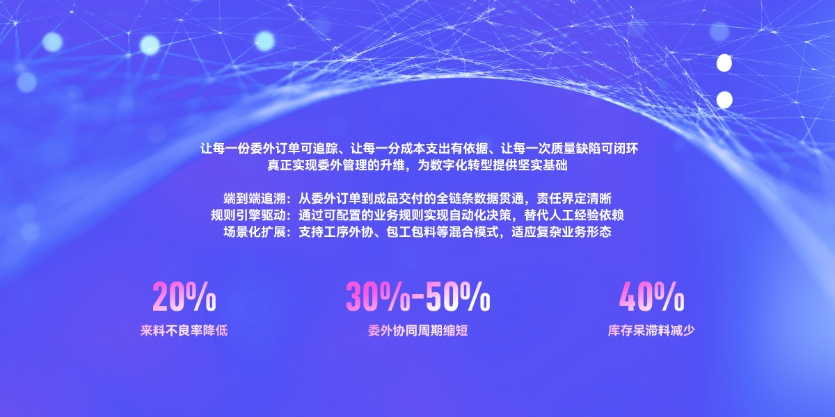 01详情页-委外管理-202504.jpg