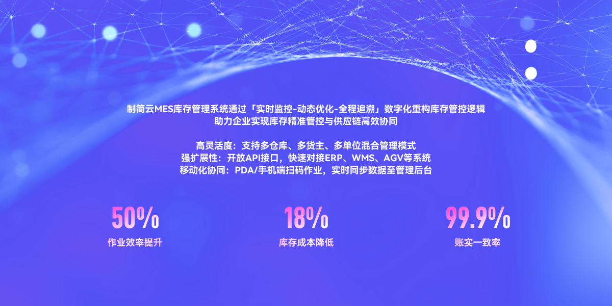 官网产品详情页-库存管理-202503_01.jpg