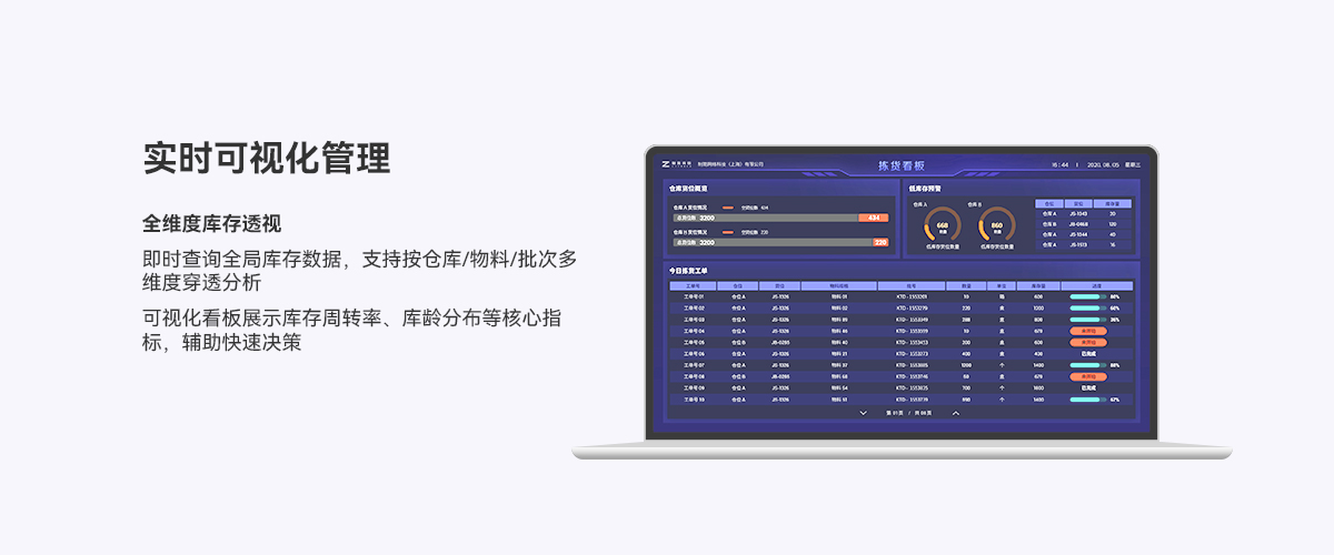 06详情页-库存管理.jpg