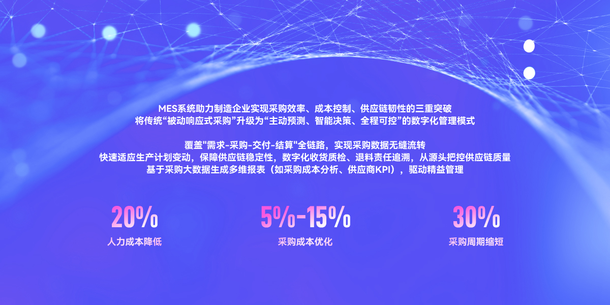 官网产品详情页-采购管理-202504_01.jpg