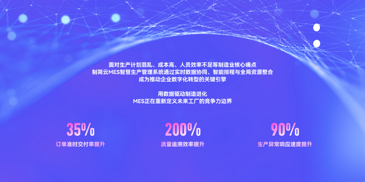官网产品详情页-生产管理-202503_01.jpg